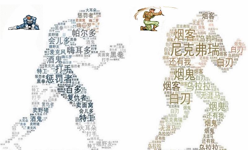 街机游戏中令玩家痛心不已,街机游戏名称对照