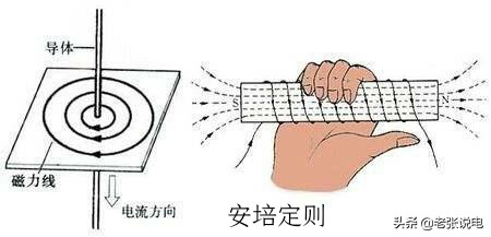 三相异步电动机堵转解决方法,三相异步电机电压增大