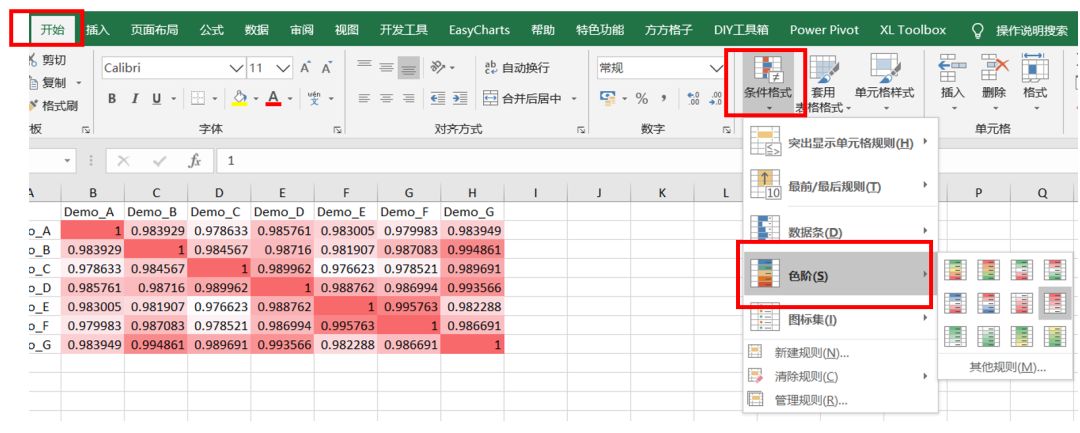 cell画图,cell作图教学