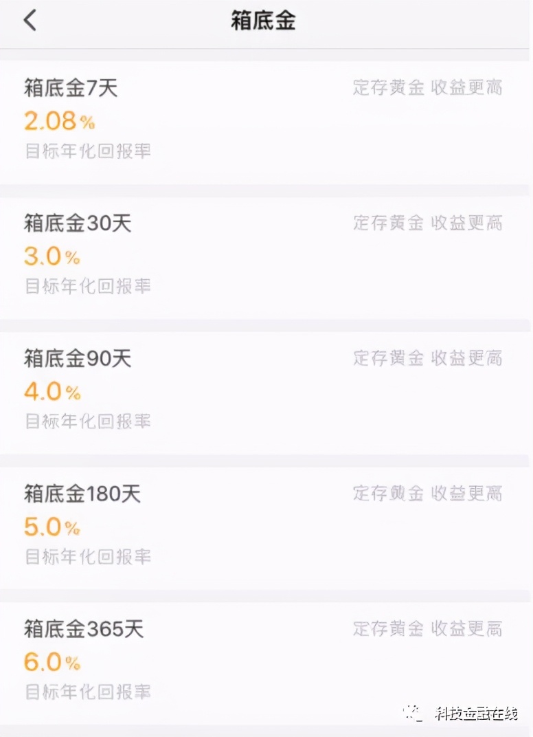 黄金钱包投资理财,获得软银投资的好处