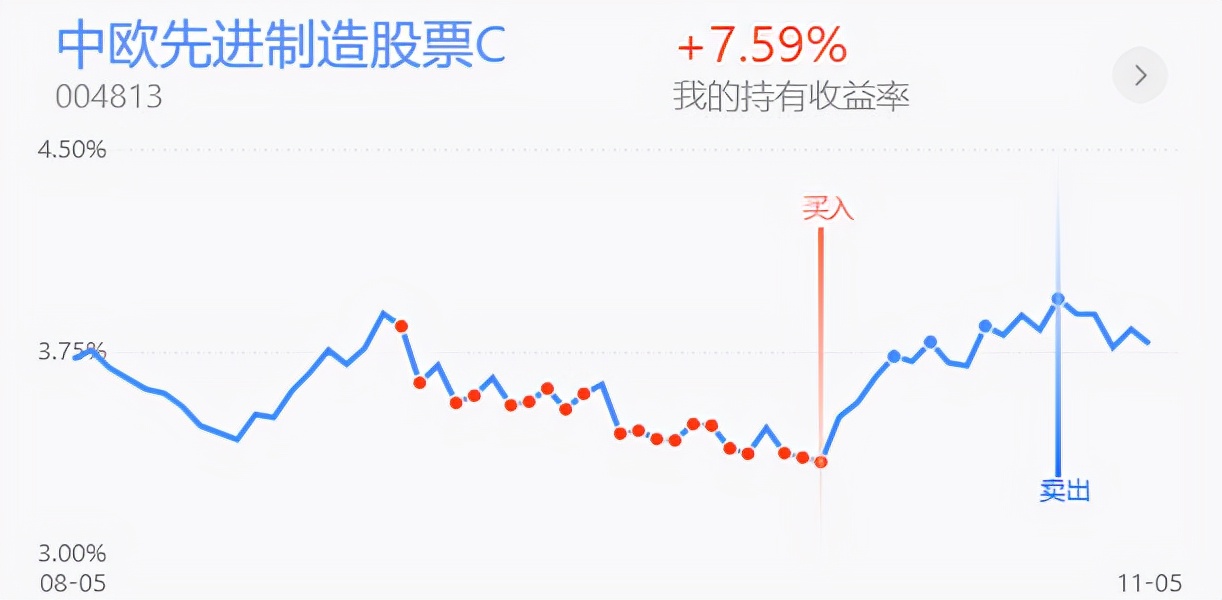 今日实盘指导策略,防御思路视频解析