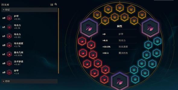 pdd预言事件成真了吗,lol能火是因为什么