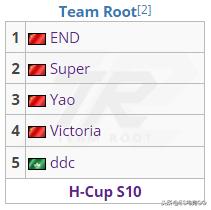 刀圈二三事：NB、TS等战队海选淹死，Pis低调结婚女粉退群！