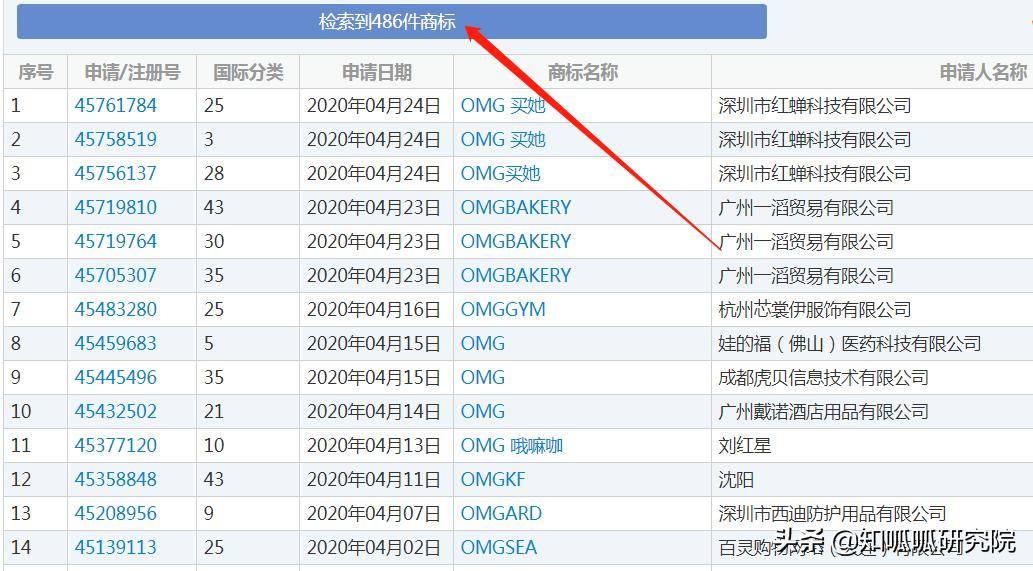 李佳琦谈自己注册商标,李佳琦回应商标注册
