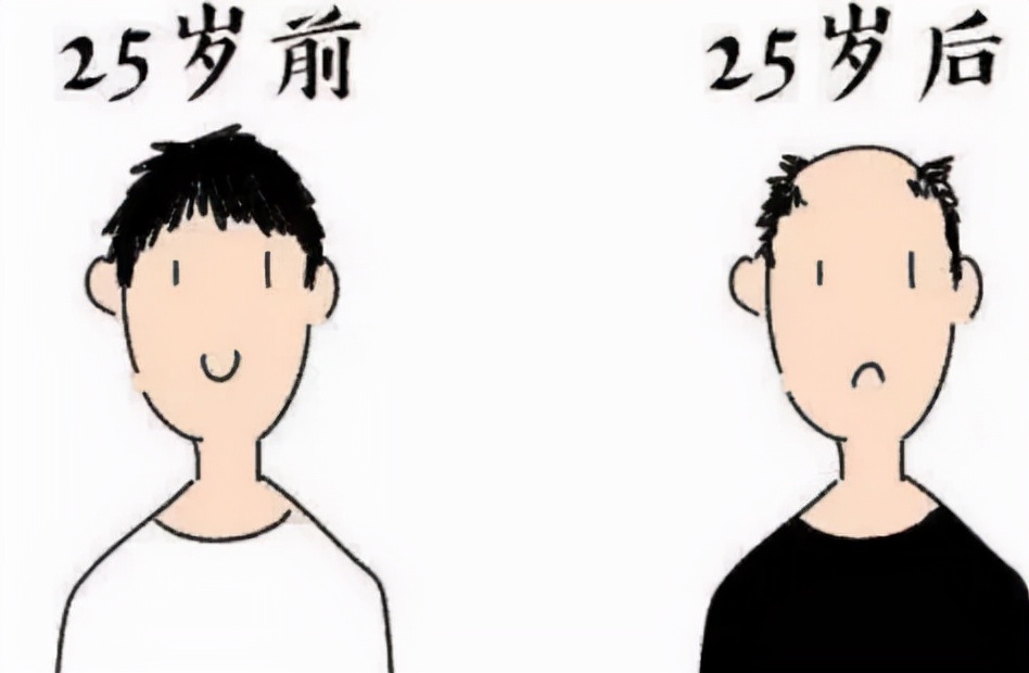 大学生脱发原因及治疗方法,有没有治疗脱发的有效方法