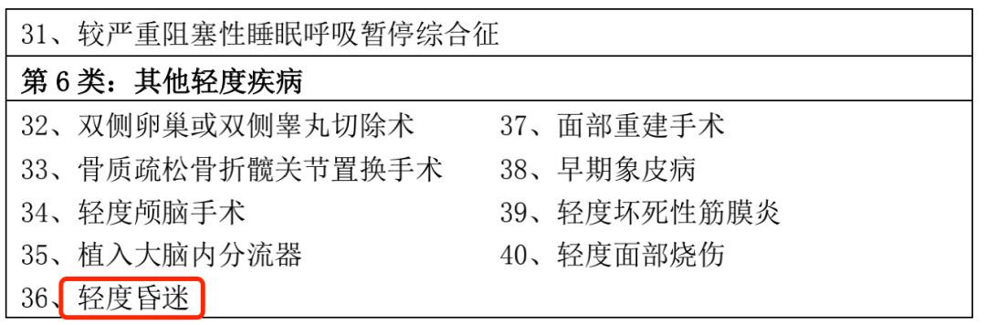 平安六福退保能退回多少钱,平安金六福到期能退多少钱