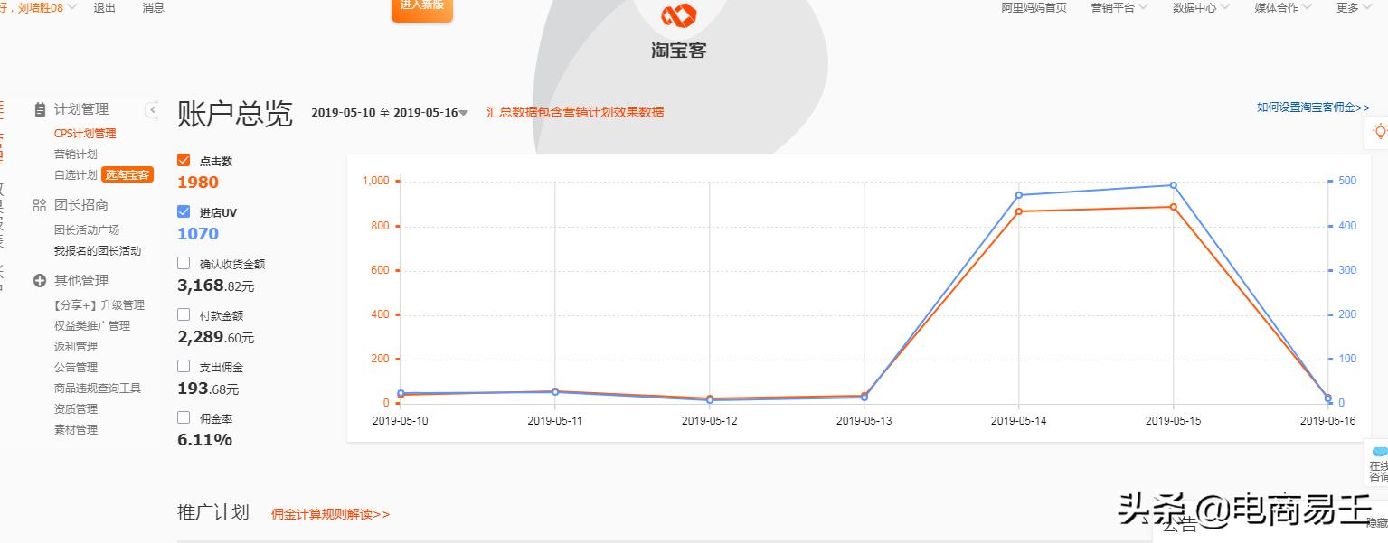 淘宝电商新手入门实操,淘宝客电商运营思维