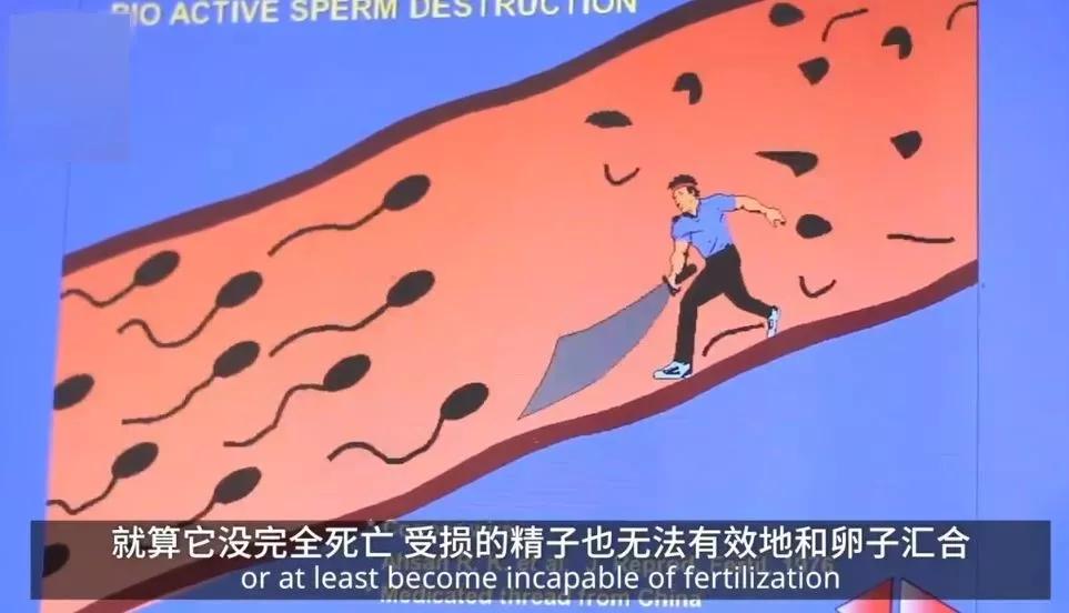 即将上市的男士避孕针,男性避孕针广东有吗