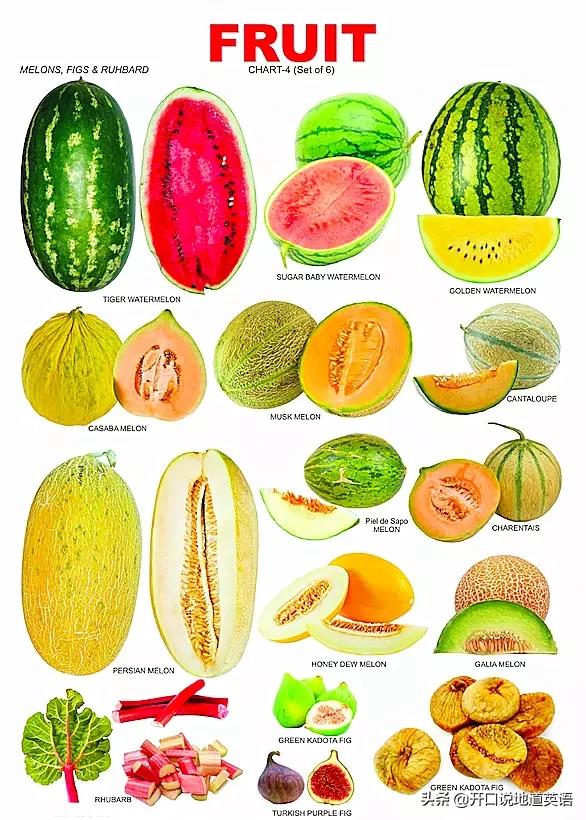水果英文教学水果单词,黄色水果英文单词怎么写