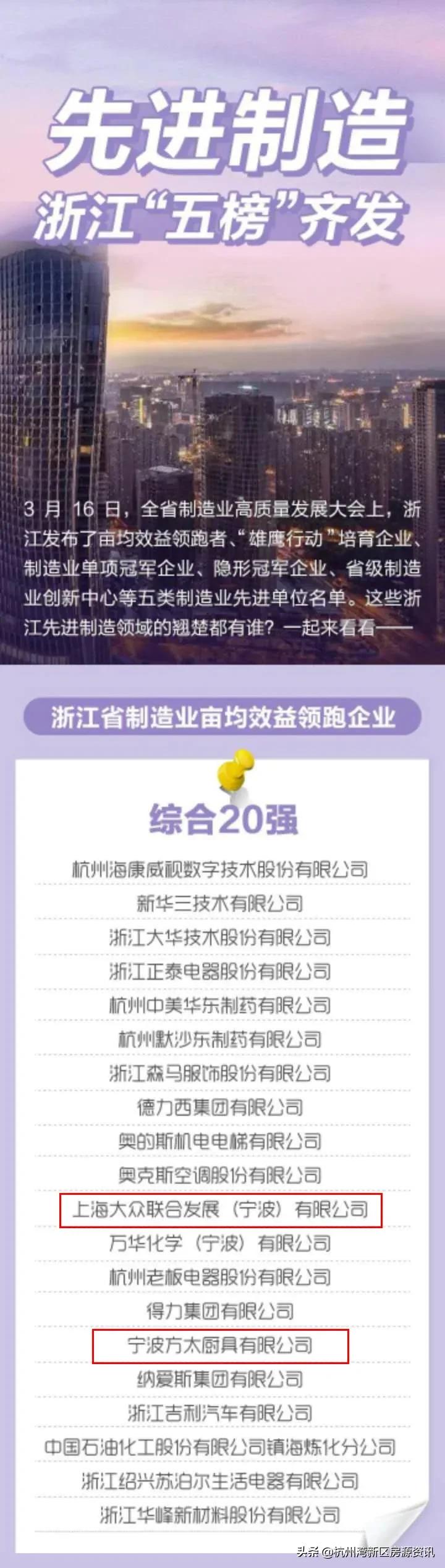 前湾新区产值超10亿企业,前湾新区企业名单