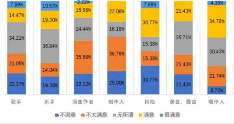 柳州一季度平均工资,柳州平均工资增长率大概为多少