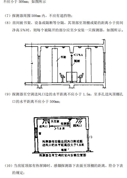 智能化工程作业指导书,智能化作业指导书