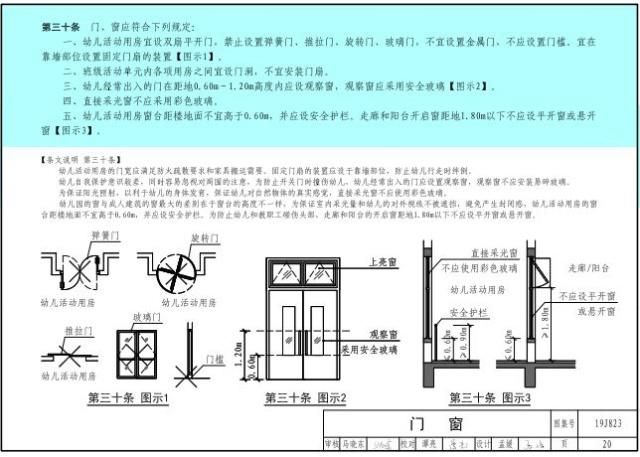 幼儿园整体布局与规划示意图,未来幼儿园的样子亲子作品