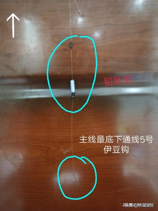 桥筏灵顿防缠线组详细教程,桥筏钓鱼线组与铅坠在水底技巧
