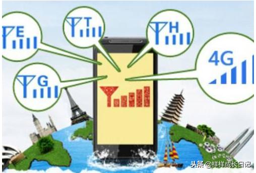 自驾新疆路途信号怎么样,新疆自驾游导航信号