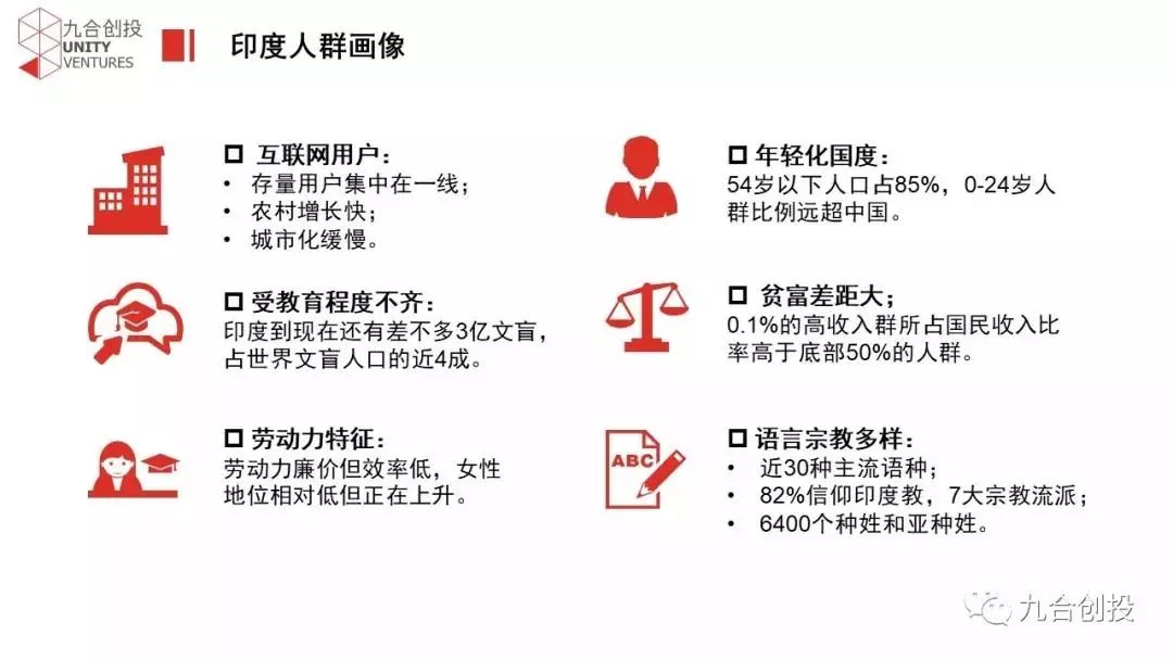 鍗板害鐢靛晢甯傚満鍓嶆櫙,鍗板害鐢靛晢钃濇捣甯傚満