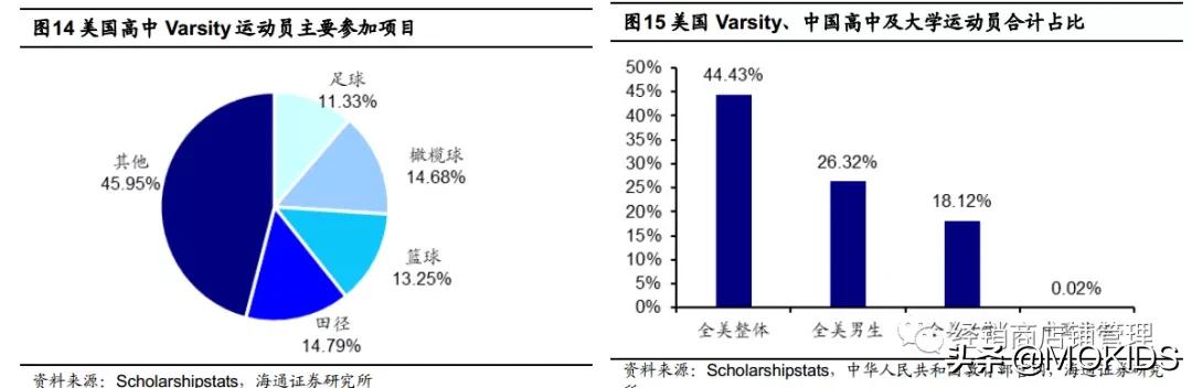 巨头之路-NIKE篇