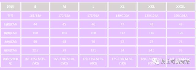 t恤衫尺码与衬衫尺码区分,t恤尺码对照表男士100a