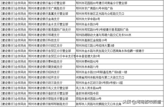 郑州豫aetc免费通行,郑州机场高速豫a没有etc免费吗