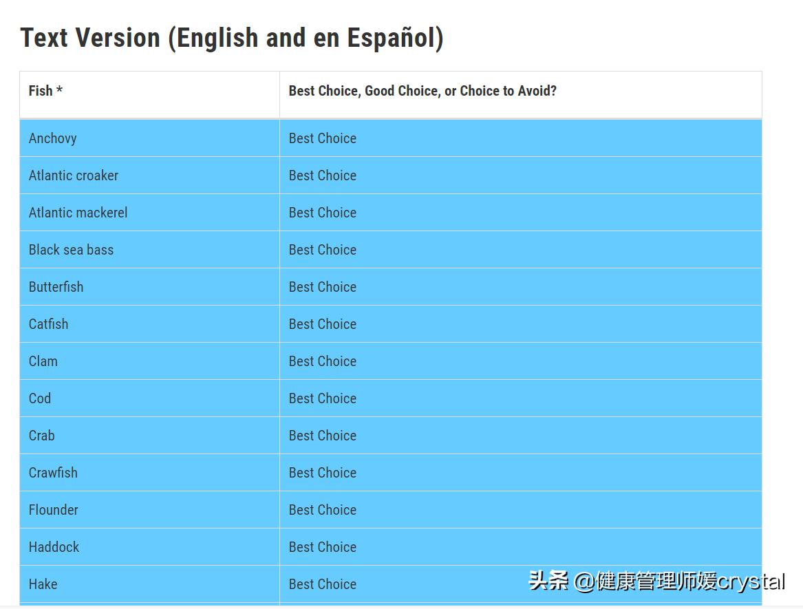 怀孕初期多吃鱼有什么好处,怀孕期间要多吃鱼吗