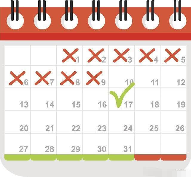 刚刚怀孕怎样避孕最安全,三种更简单方便的安全期避孕方法