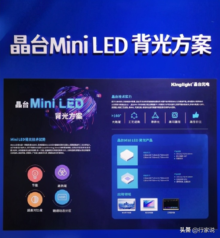 MiniLED背光模组显示器,miniled新品曝光