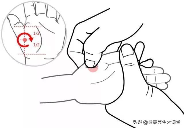 小儿推拿21种手法合集，轻松解决各种常见病
