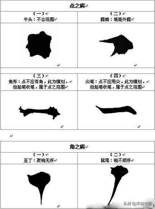 中国书法第一名白蕉,白蕉书法从何开始练