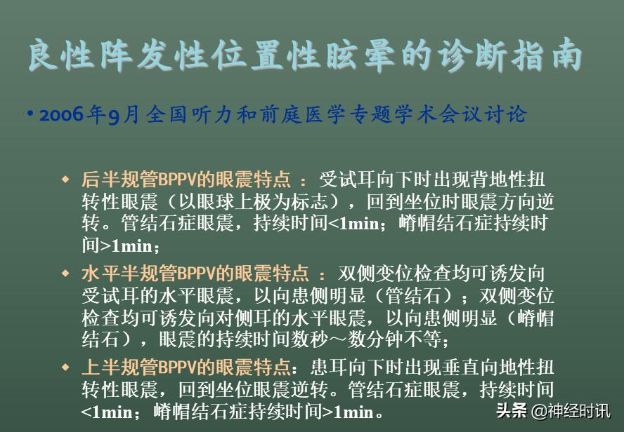 良性位置性眩晕诊断和治疗指南,良性阵发性位置性眩晕的诊断标准
