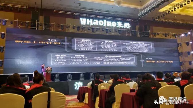 豪爵最新款街车四缸650,豪爵全新4款500排量车型曝光