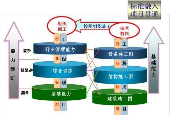 河南牧业经济学院,河南经济技术学院