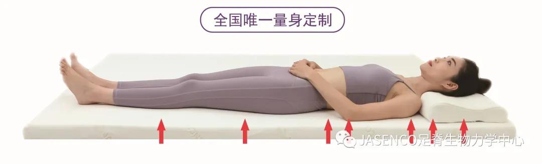 下肢不舒服查什么科,下肢不舒服做什么检查