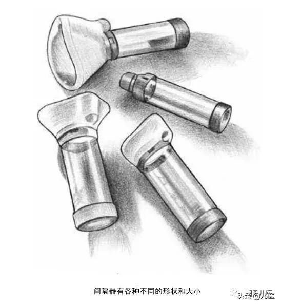 哮喘患儿的家庭护理方法指导,适合哮喘长期服用的药