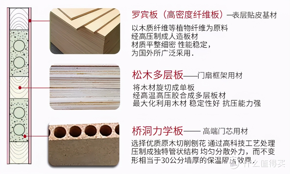 装修施工避坑知识讲解视频,装修施工避坑知识大全视频
