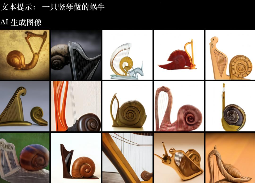 读完DALL-E论文，我们发现大型数据集也有平替版