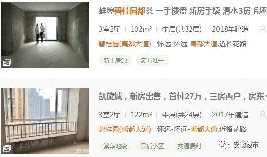 真拼！买房加1元送10㎡，还有奖豪车！安徽三四线促销潮爆发！