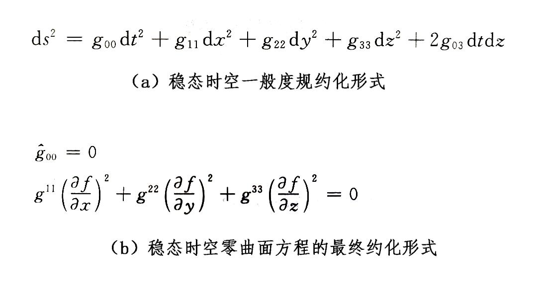 宇宙中最神秘的天体黑洞中篇,带你了解宇宙中心的神秘天体黑洞