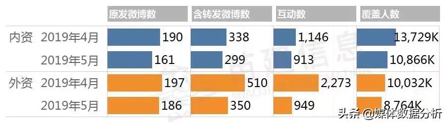 央视十大不放心奶粉排行测评,行业内幕大揭秘羊奶粉