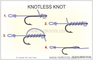 加拿大钓鱼技巧和方法图解,加拿大钓鱼技巧教程