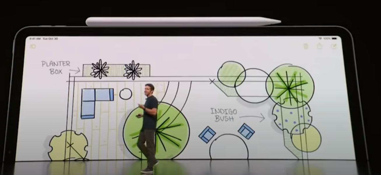 库克不会跟你讲这些，到底iPadPro值不值得买？