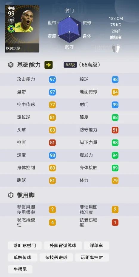 实况足球2024大罗在哪,实况足球2019大罗在哪里