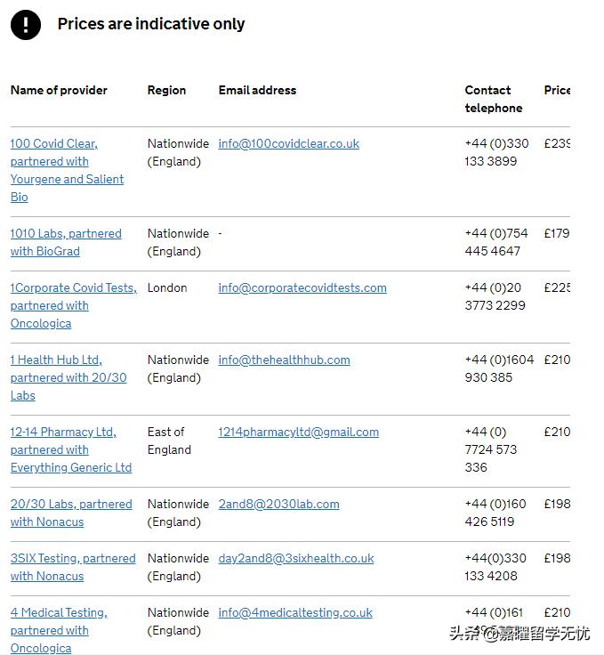 英国入境攻略,英国入境教学