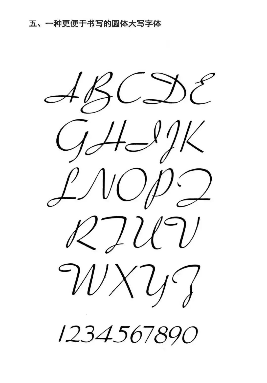 英语字母正确的书写笔顺,英语字母的正确笔顺