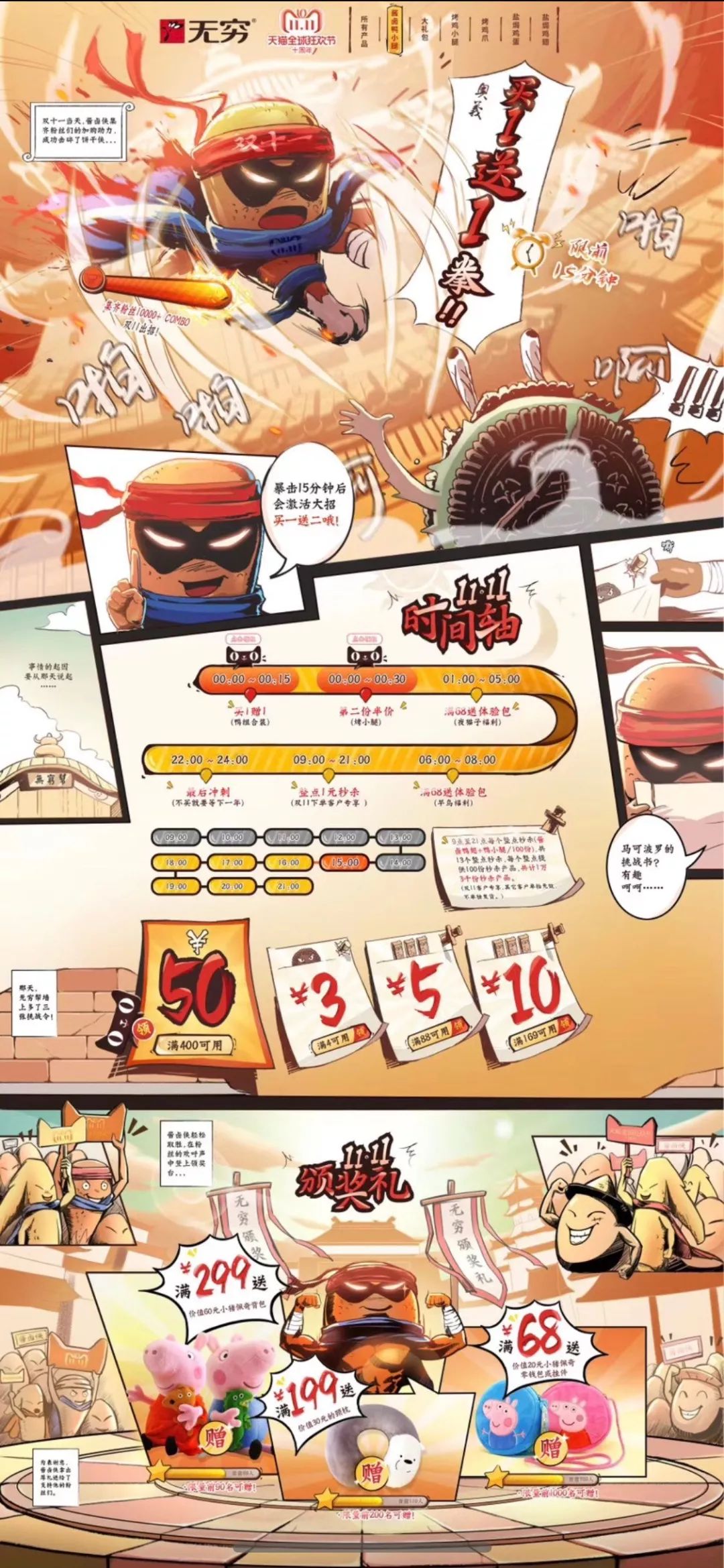 双十一开门红销量累计,双十一品牌销量排行榜