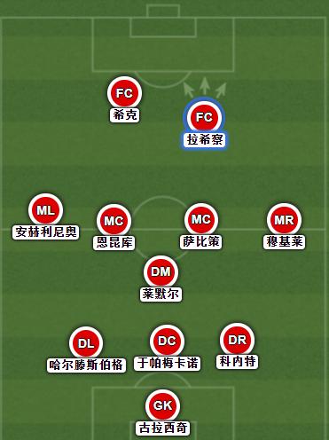 德甲妖星第一名,妖星德甲