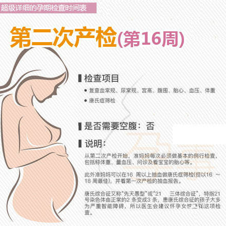 孕期b超检查时间表,详细孕期检查项目表