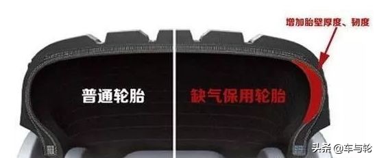 1000左右的19寸防爆胎,单价1000左右的防爆胎