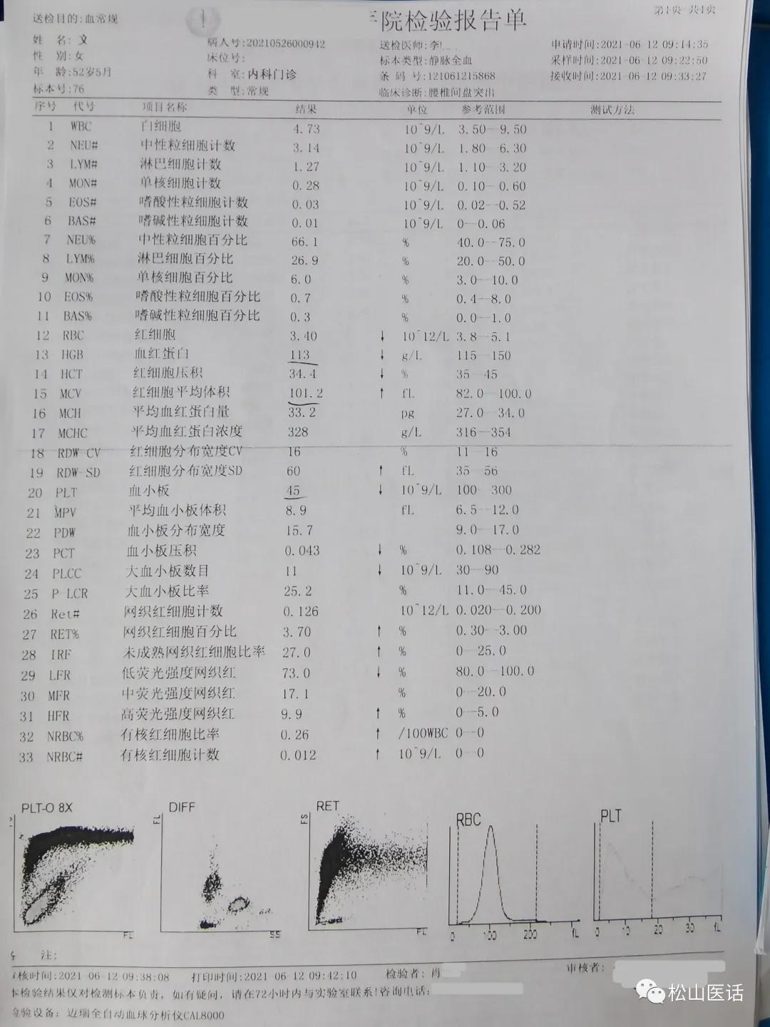 松山医话第一季,松山医话专家视频