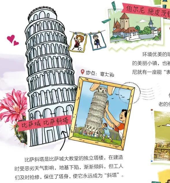 环球国家地理绘本礼盒书籍,环球国家地理推荐书籍