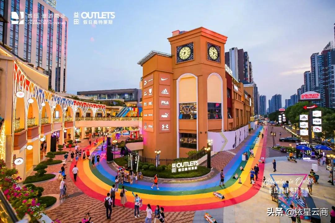 2018年即将开业的购物中心,2018新开业的购物中心